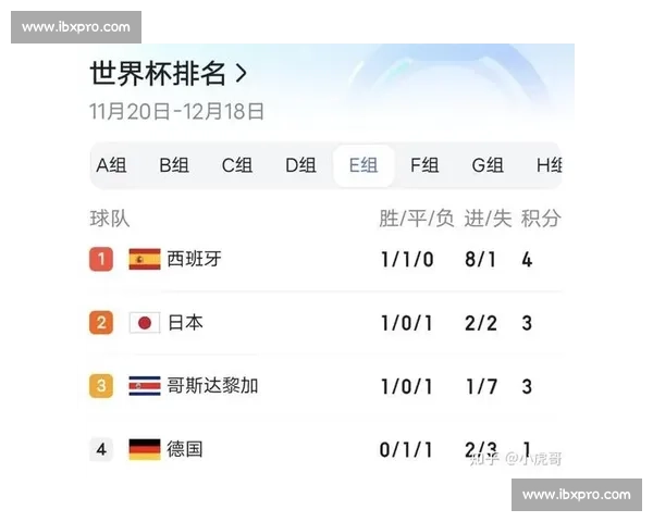 瑞士对阵哥斯达黎加赛前形势分析与胜负走势深度预测一览全景